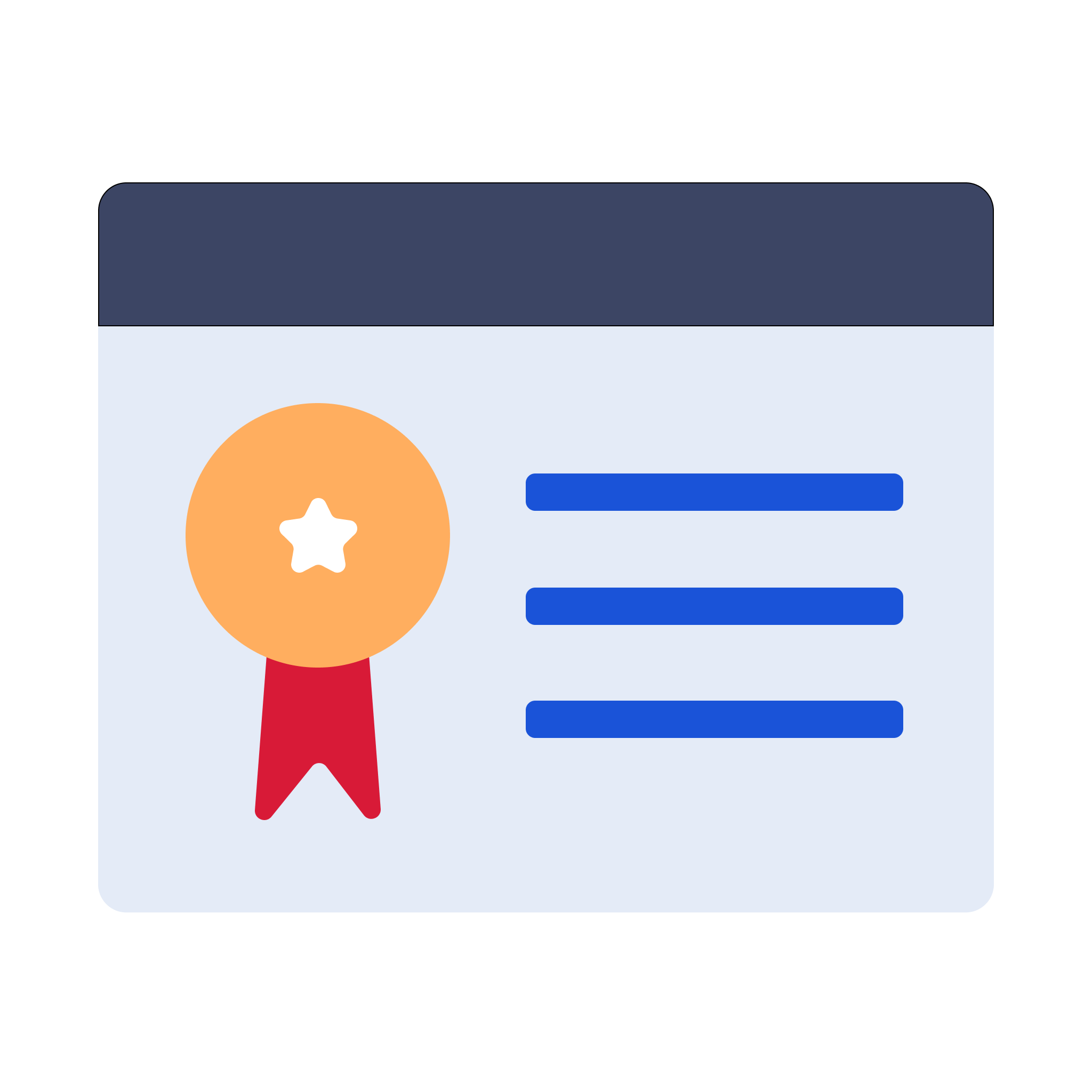 What is a Passing Score?